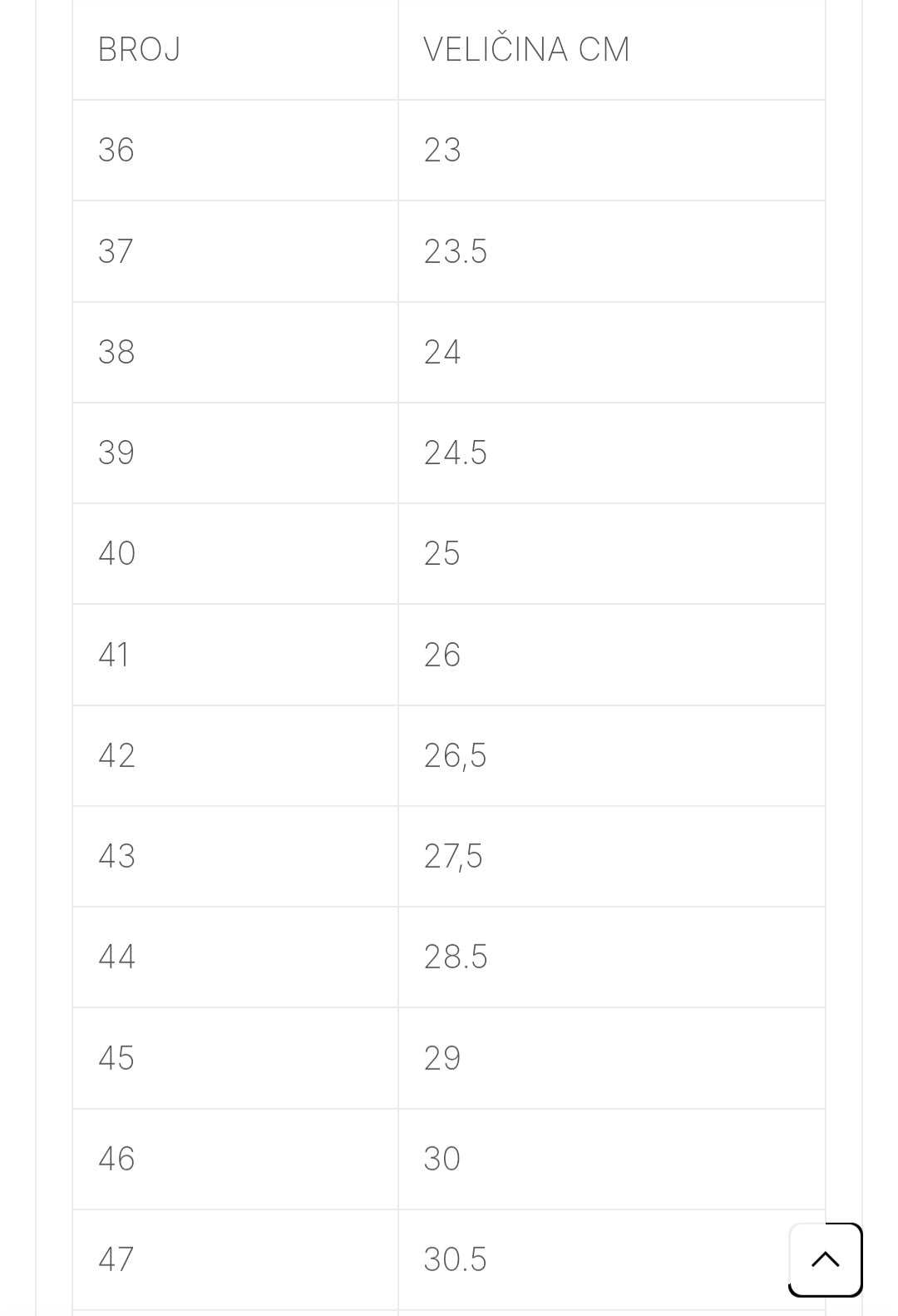 Air Jordan 4 Retro "Black Cat"